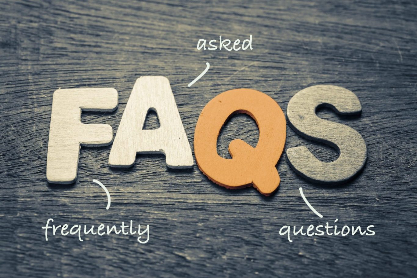 Colorful letters spell "FAQs" with "frequently asked questions" around it on a wood background.